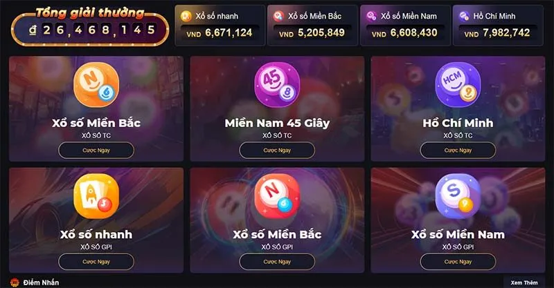 Tổng quan về xổ số K8Bet