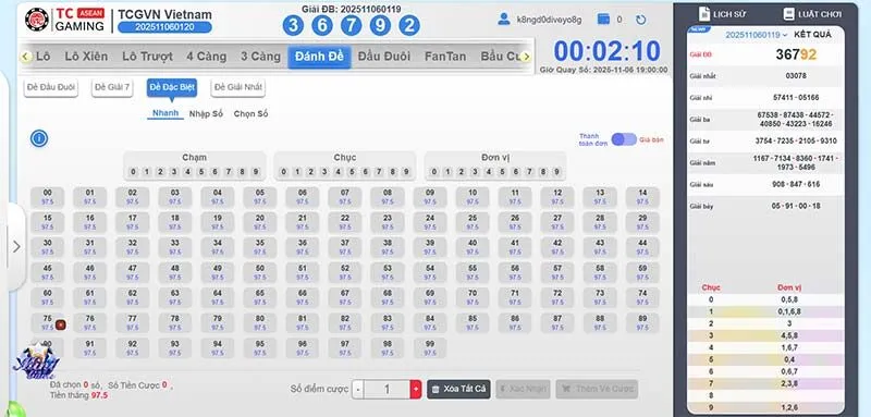 Xổ số nhanh quay số liên tục không ngừng nghỉ